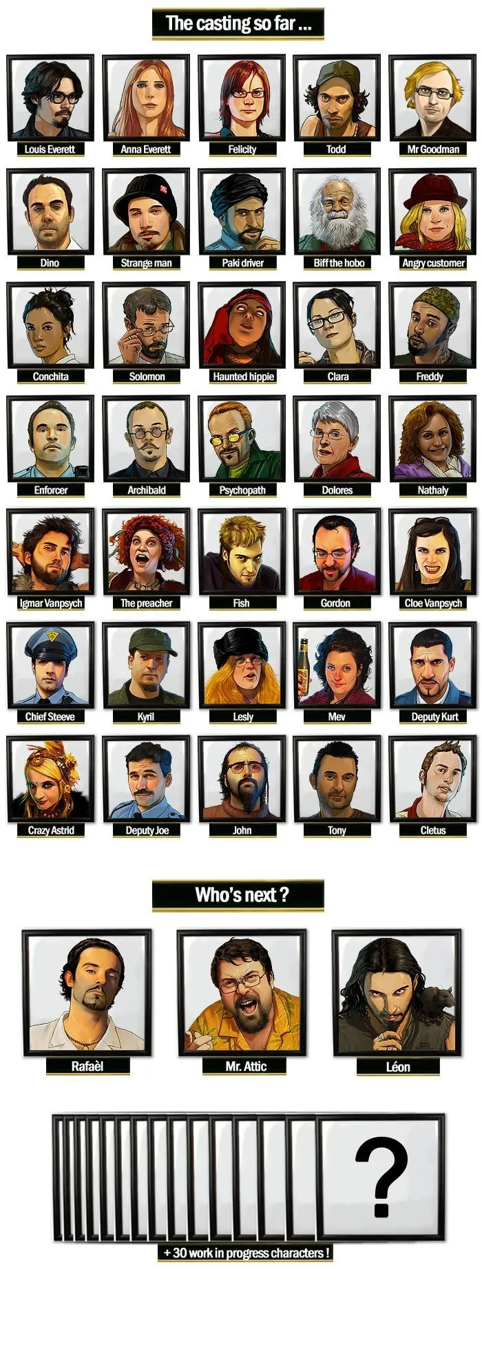 “The casting so far… Who’s next?”